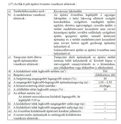 Eladó lakóövezeti telek Abádszalók