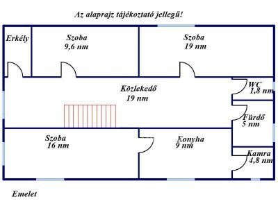 Eladó családi ház Szentlőrinckáta