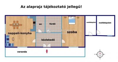 Eladó családi ház Szentmártonkáta