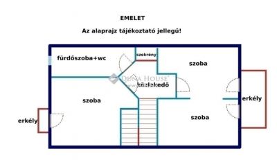Eladó lakás Budapest