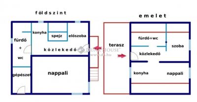 Eladó családi ház Halásztelek