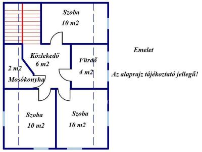 Eladó családi ház Gyula