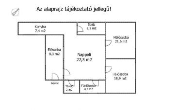 Eladó családi ház Győr
