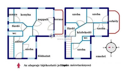 Eladó családi ház Budapest