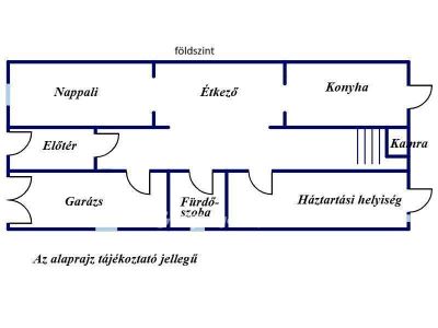 Eladó családi ház Szeged