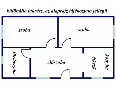 Eladó családi ház Szeged