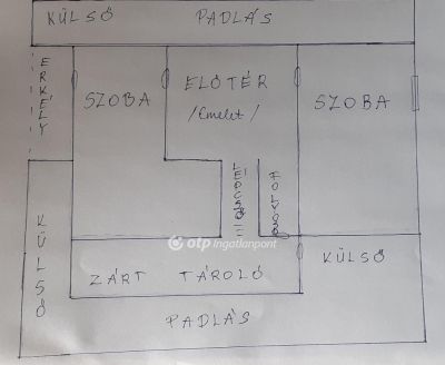 Eladó családi ház Szederkény