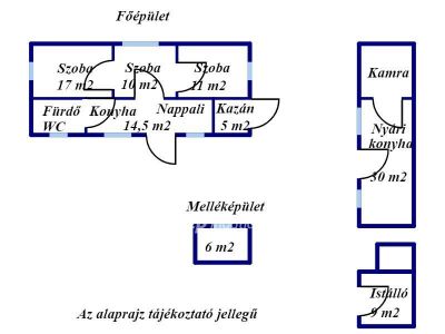 Eladó nyaraló Kecskemét