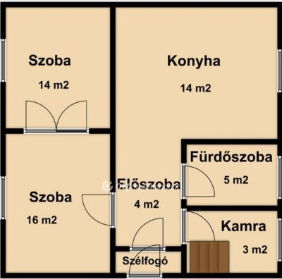 Eladó családi ház Debrecen