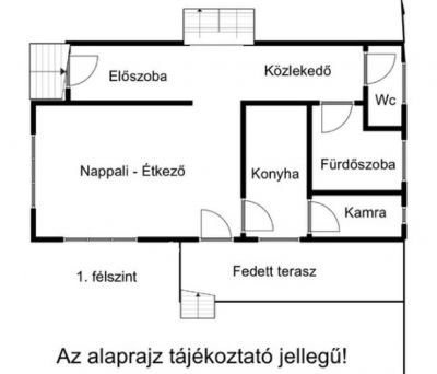 Eladó családi ház Szeged