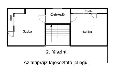 Eladó családi ház Szeged