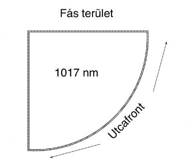 Eladó lakóövezeti telek Ásványráró