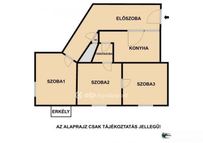Eladó lakás Budapest