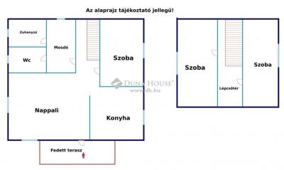 Eladó családi ház Tápiószentmárton