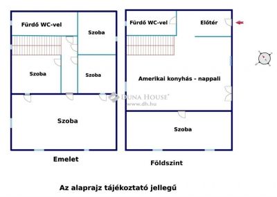 Eladó ikerház Budapest