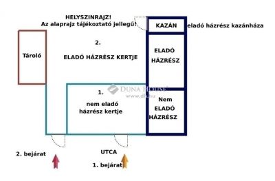 Eladó lakás Budapest