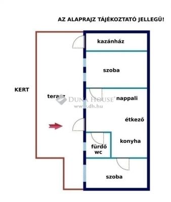 Eladó lakás Budapest