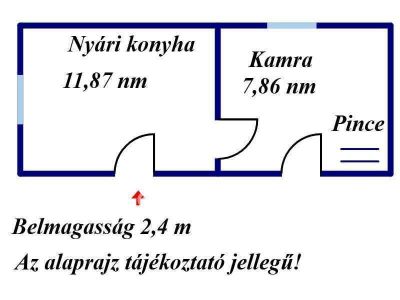 Eladó családi ház Jászfényszaru