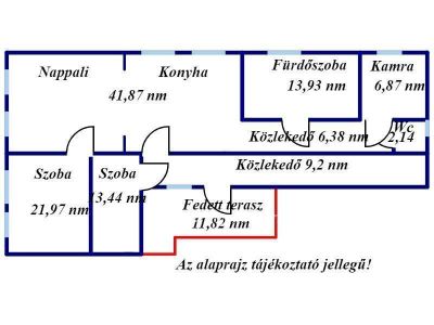 Eladó családi ház Dány