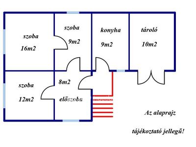 Eladó családi ház Rózsaszentmárton