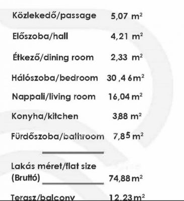 Eladó lakás Budapest