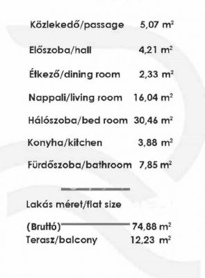 Eladó lakás Budapest
