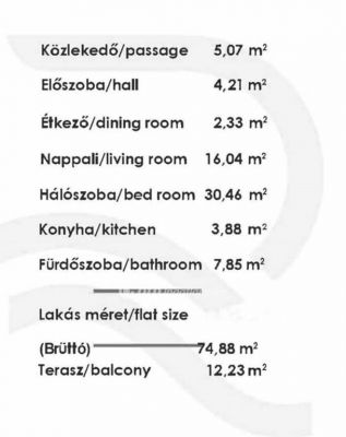 Eladó lakás Budapest