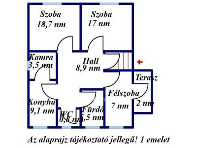 Eladó családi ház Jászberény
