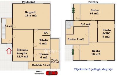 Eladó családi ház Budapest