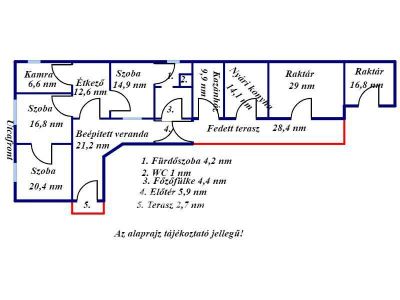 Eladó családi ház Püspökladány