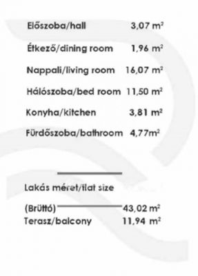 Eladó lakás Budapest