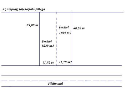 Eladó lakóövezeti telek Békéscsaba