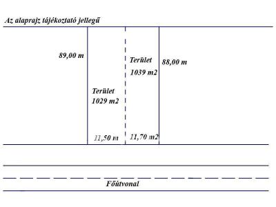 Kiadó lakóövezeti telek Békéscsaba