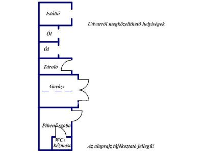 Eladó családi ház Békéscsaba