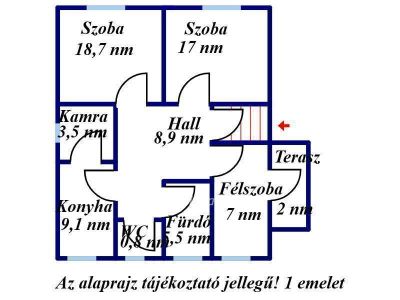 Eladó családi ház Jászberény