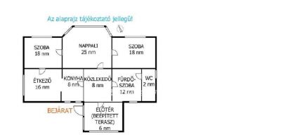 Eladó családi ház Budapest