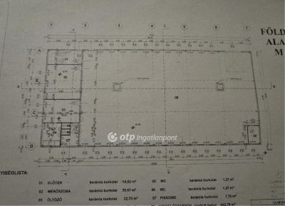 Eladó ipari terület Budapest