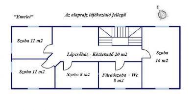 Eladó családi ház Nagykőrös