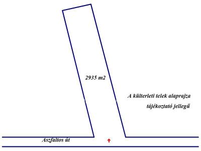 Eladó külterületi telek Tápiószőlős