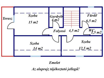 Eladó sorház Gyula