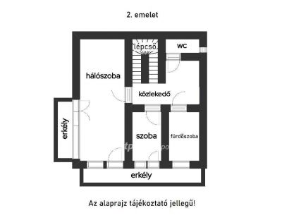 Kiadó családi ház Budapest