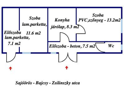 Eladó családi ház Sajóörös