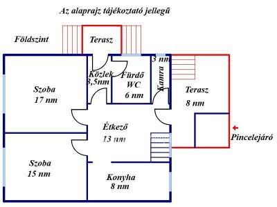 Eladó családi ház Jászfényszaru