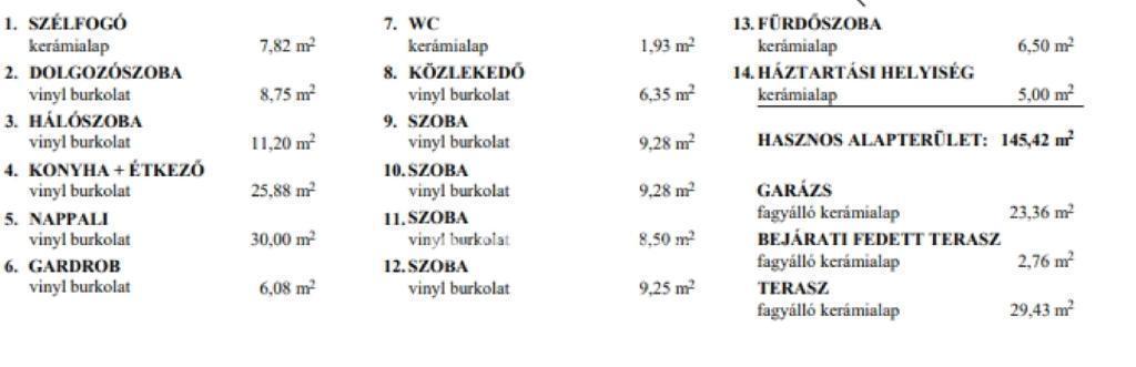 Eladó családi ház Nyírtelek