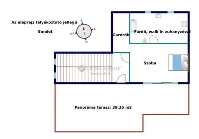 Eladó családi ház Szentendre