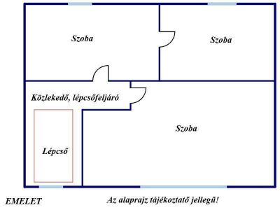 Eladó sorház Szolnok