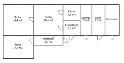 Eladó családi ház Fábiánsebestyén