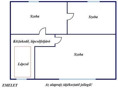 Eladó sorház Szolnok