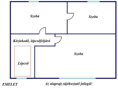 Eladó sorház Szolnok