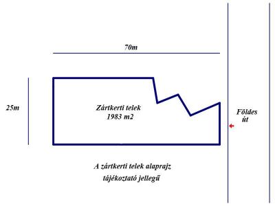 Eladó külterületi telek Nagykőrös